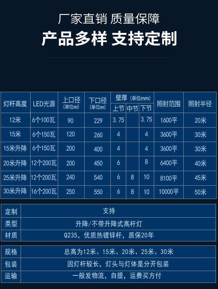 款式多樣，支持定制